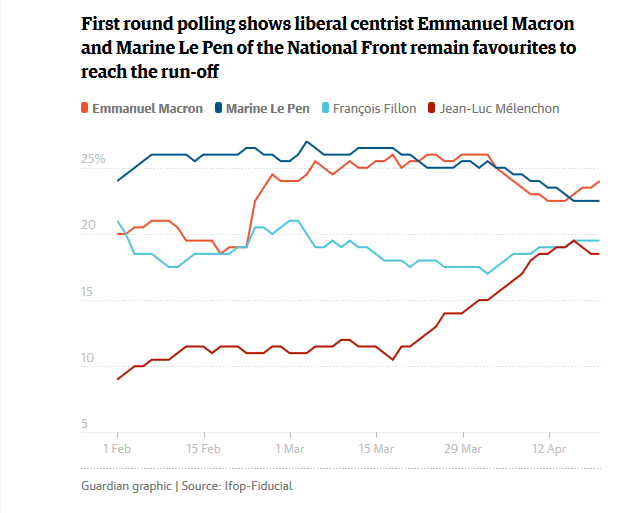 (1) French election- .png