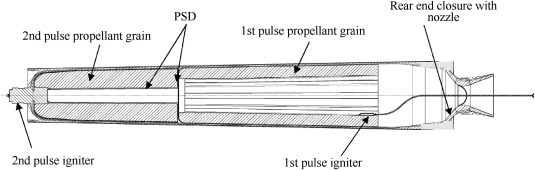 1-s2.0-S2214914721001409-gr1.jpg