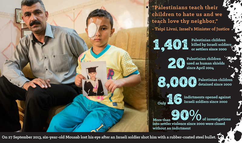 140202-palestinian-children-infographic.jpg