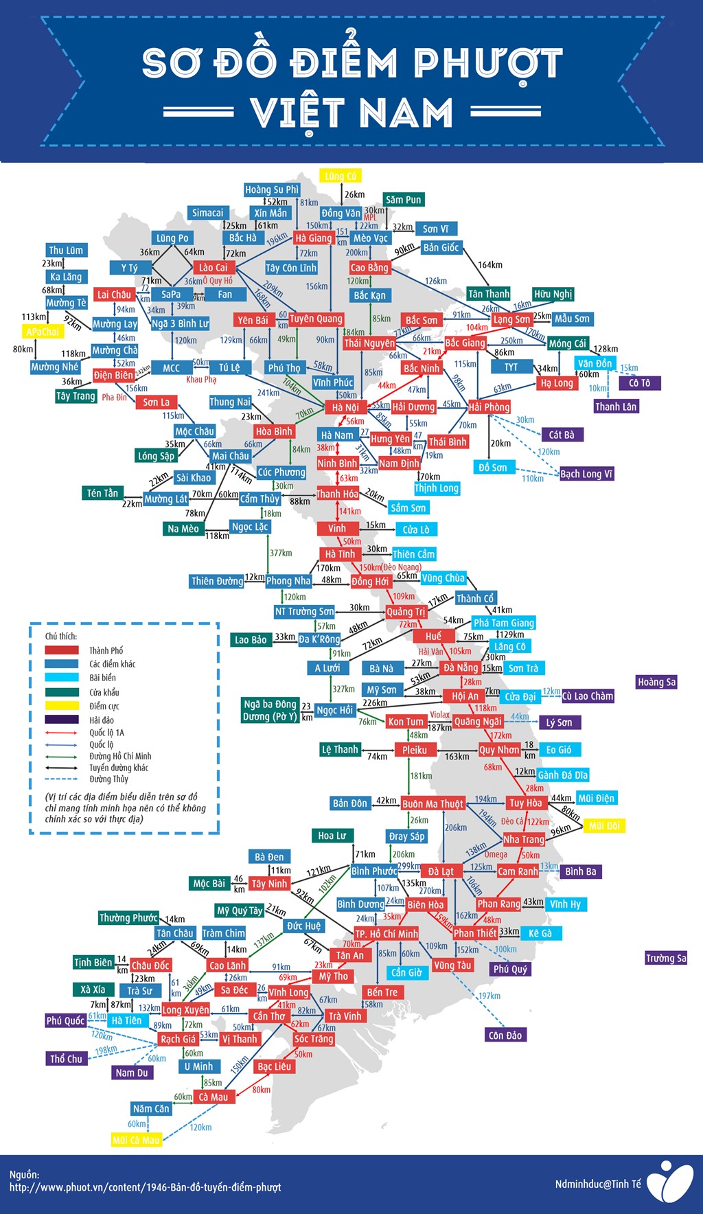 1_Infographicsododiemphuotviet2000ver2.jpg