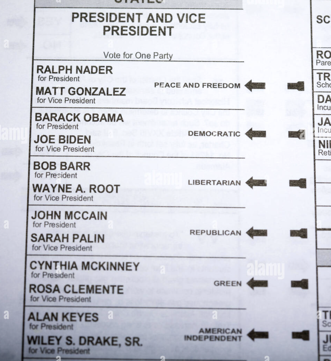 2008Ballot.png