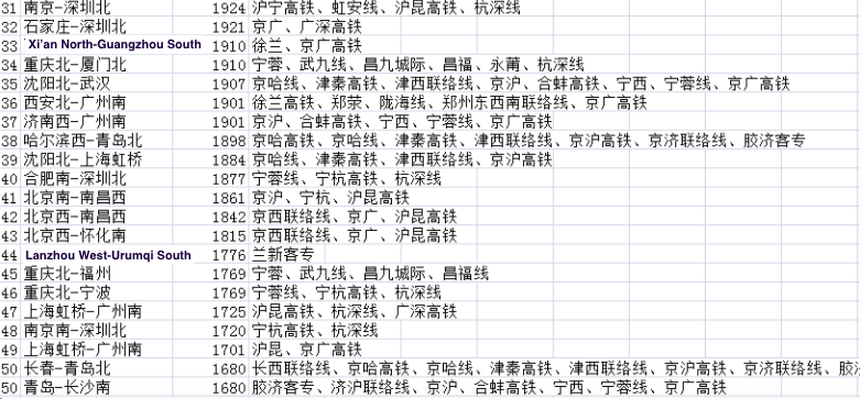 屏幕快照 2015-03-10 21.28.56.png