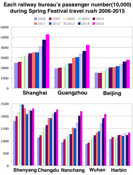 屏幕快照 2015-03-18 20.21.43.png