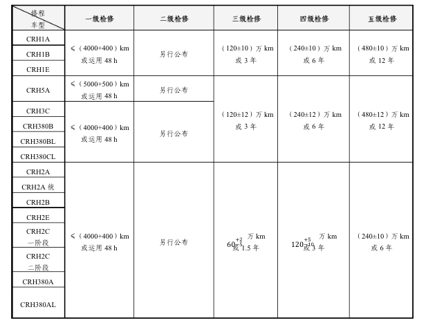 屏幕快照 2015-09-22 15.04.57.png