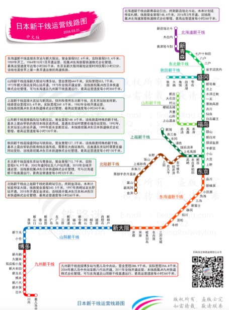 屏幕快照 2017-09-14 18.39.38.jpg