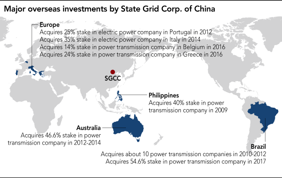 20170125SGCCInvestmentMap.png