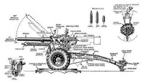 25pounder.jpg