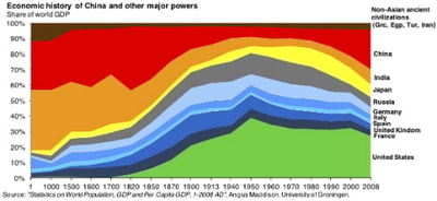 2econhist-jpmorgan-june12[1].jpg