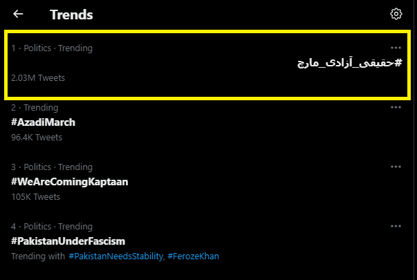 2million-tweets-azaadi-march.png