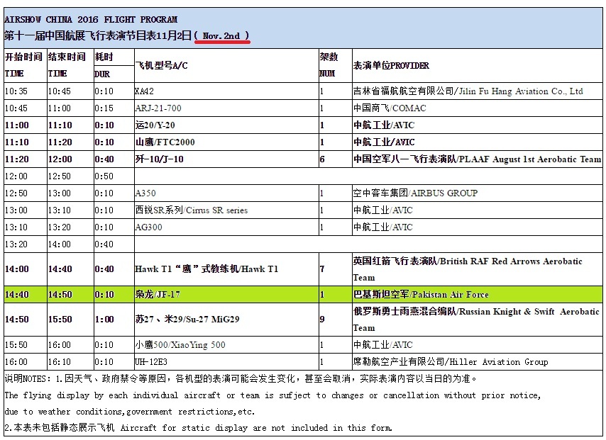 2nd November Flight Program.jpg