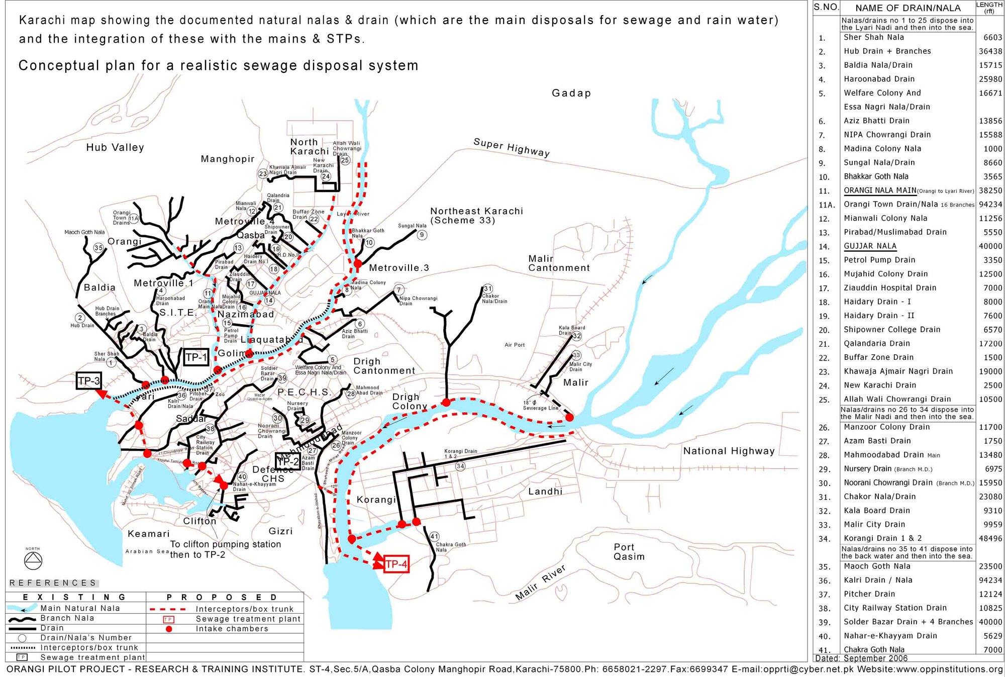 3-Karachi maps_02_Conceptual plan.jpg