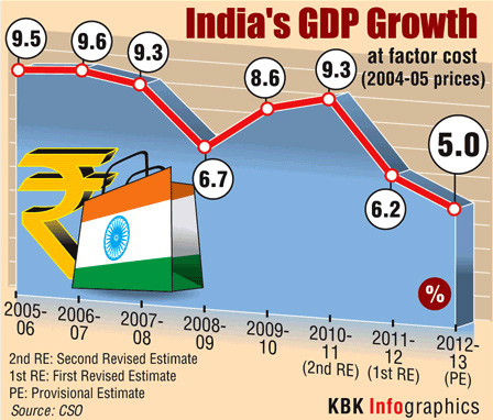 31graphs1.jpg