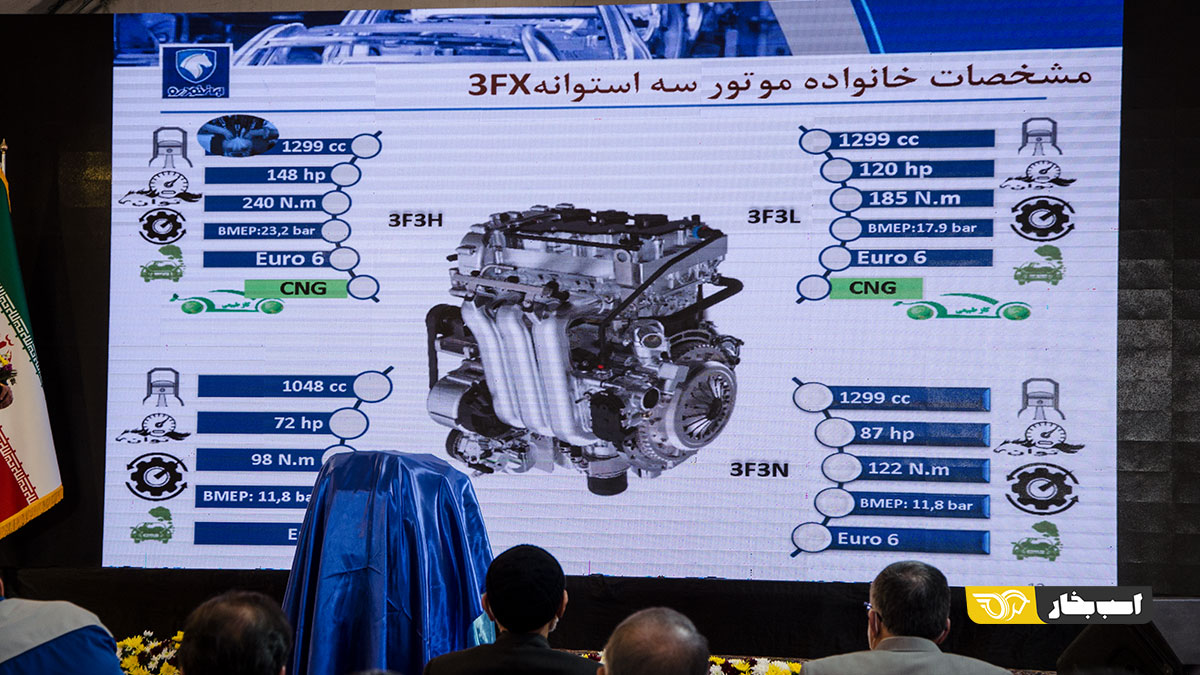 3F0N-IPCO-IKCO-Engine-12.jpg