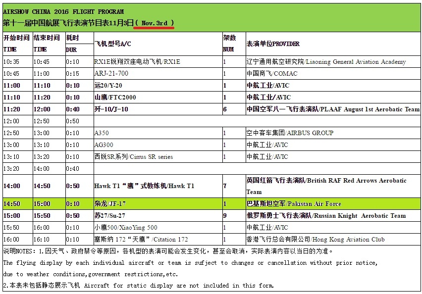 3rd November Flight Program.jpg