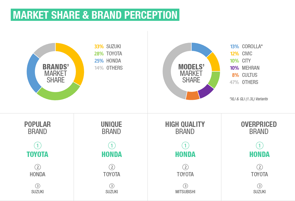 4-website-report-market-share.gif