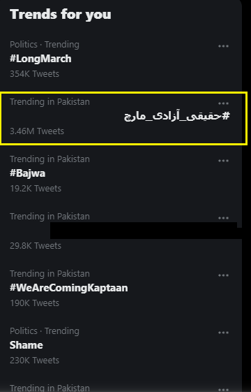 4million-tweets-haqeeqi-azadi-march.png