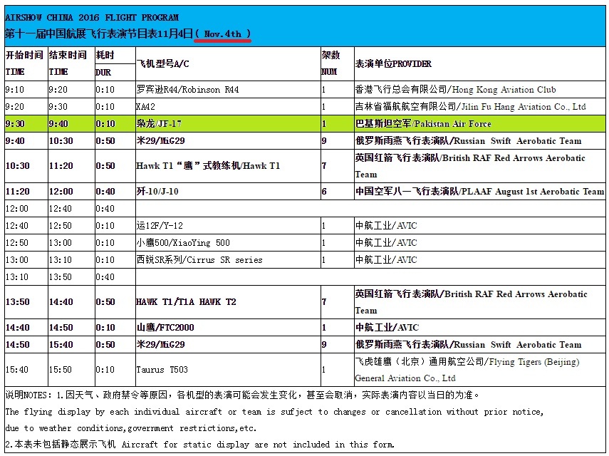 4th November Flight Program.jpg