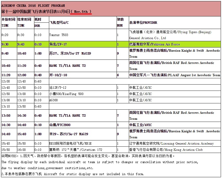 5th November Flight Program.jpg