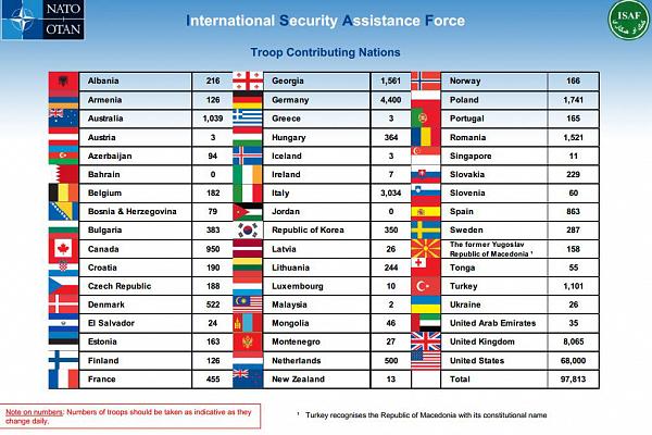 600x400_1806-screen-capture-afghan-isaf-table-new.jpg