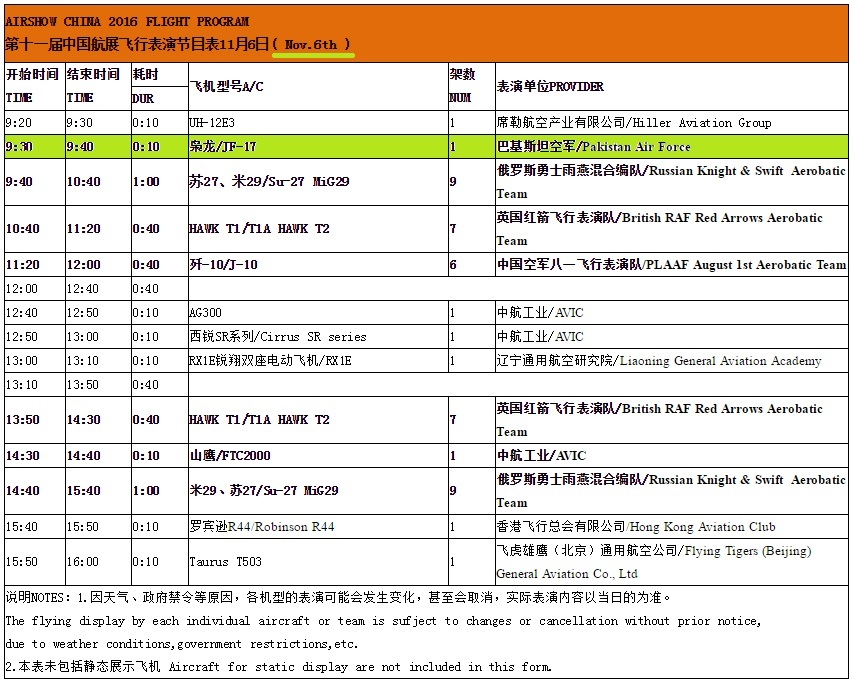 6th November Flight Program.jpg