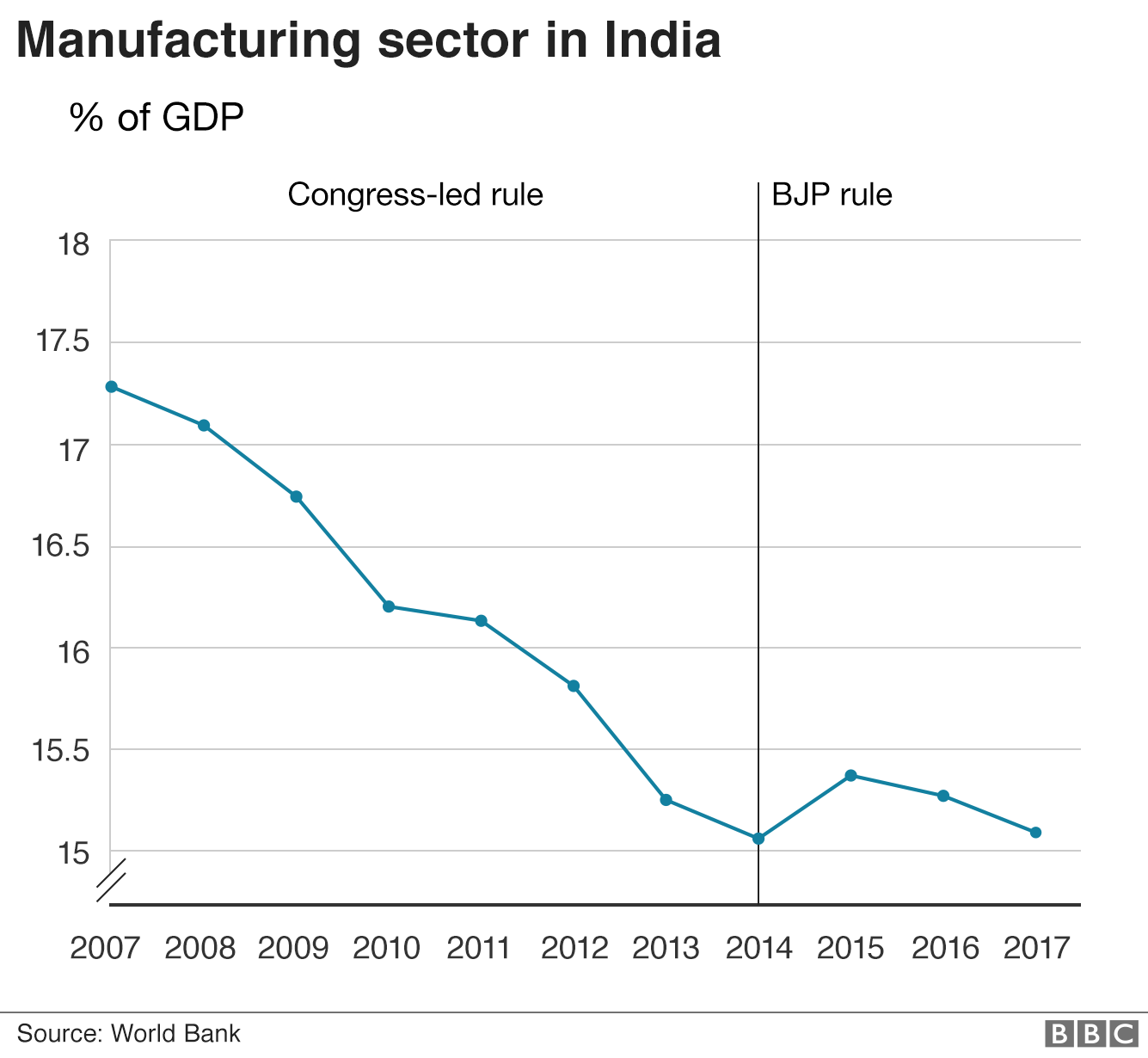 _106266244_manufacturing_growth_640-nc.png