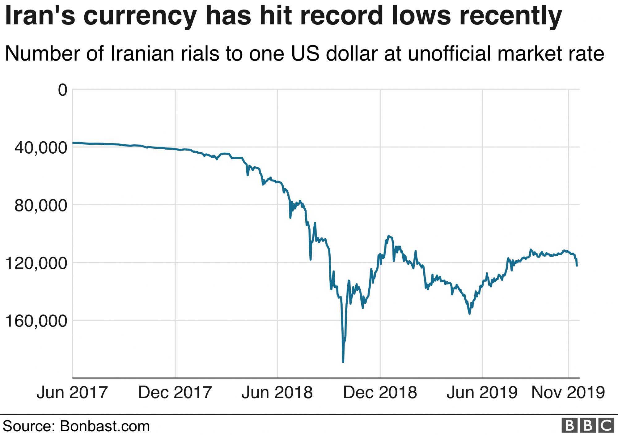 _110060514_iran_currency-nc.png