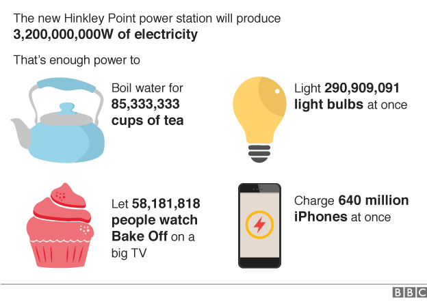 _90553315_power_station_stats.png