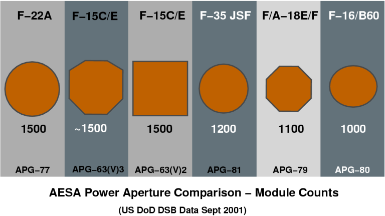 aesa reference1.png