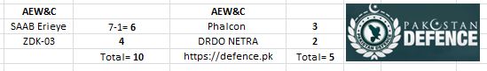 aewc elint vs.JPG