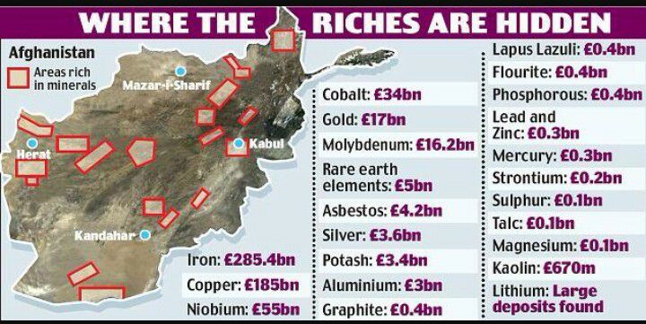 afghan minerals.jpg