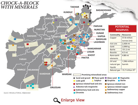 afghanistan Minerals .jpg