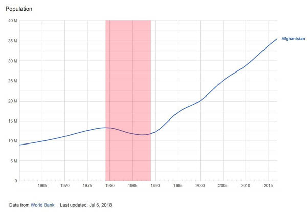 Afghanistan small.jpg