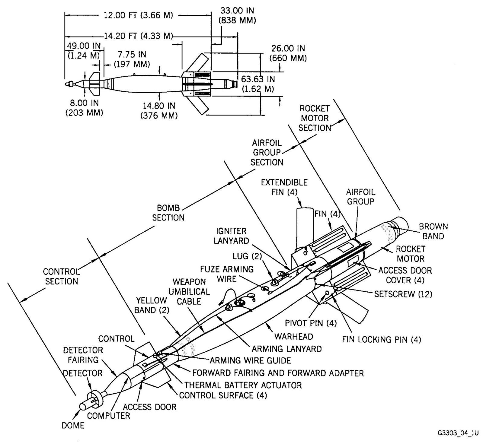 AGM-123_Skipper_II.jpg