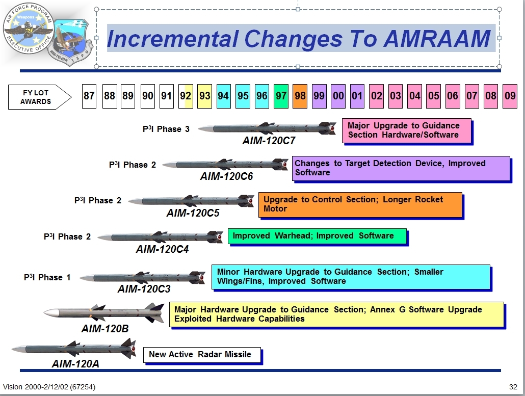 aim-120.jpg