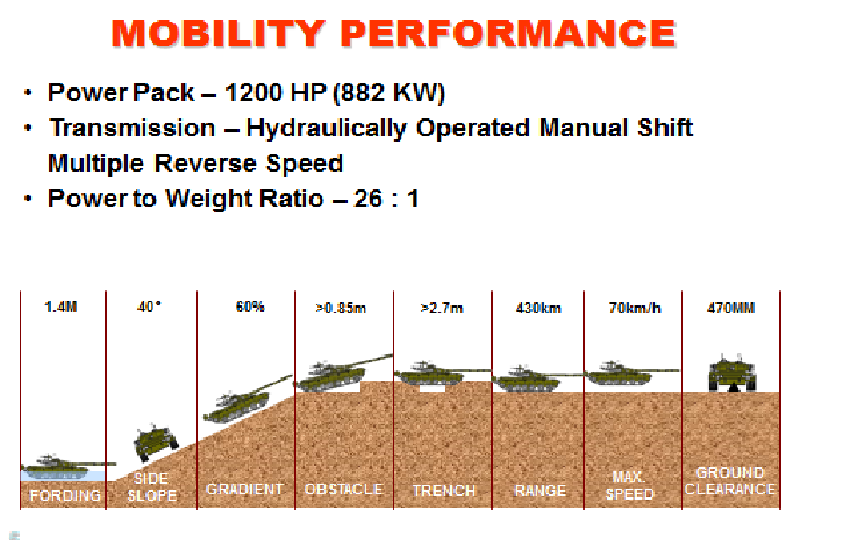 Ak-mobility.png