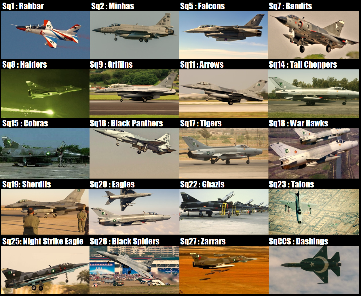 All PAF Squadrons & Aircrafts.png