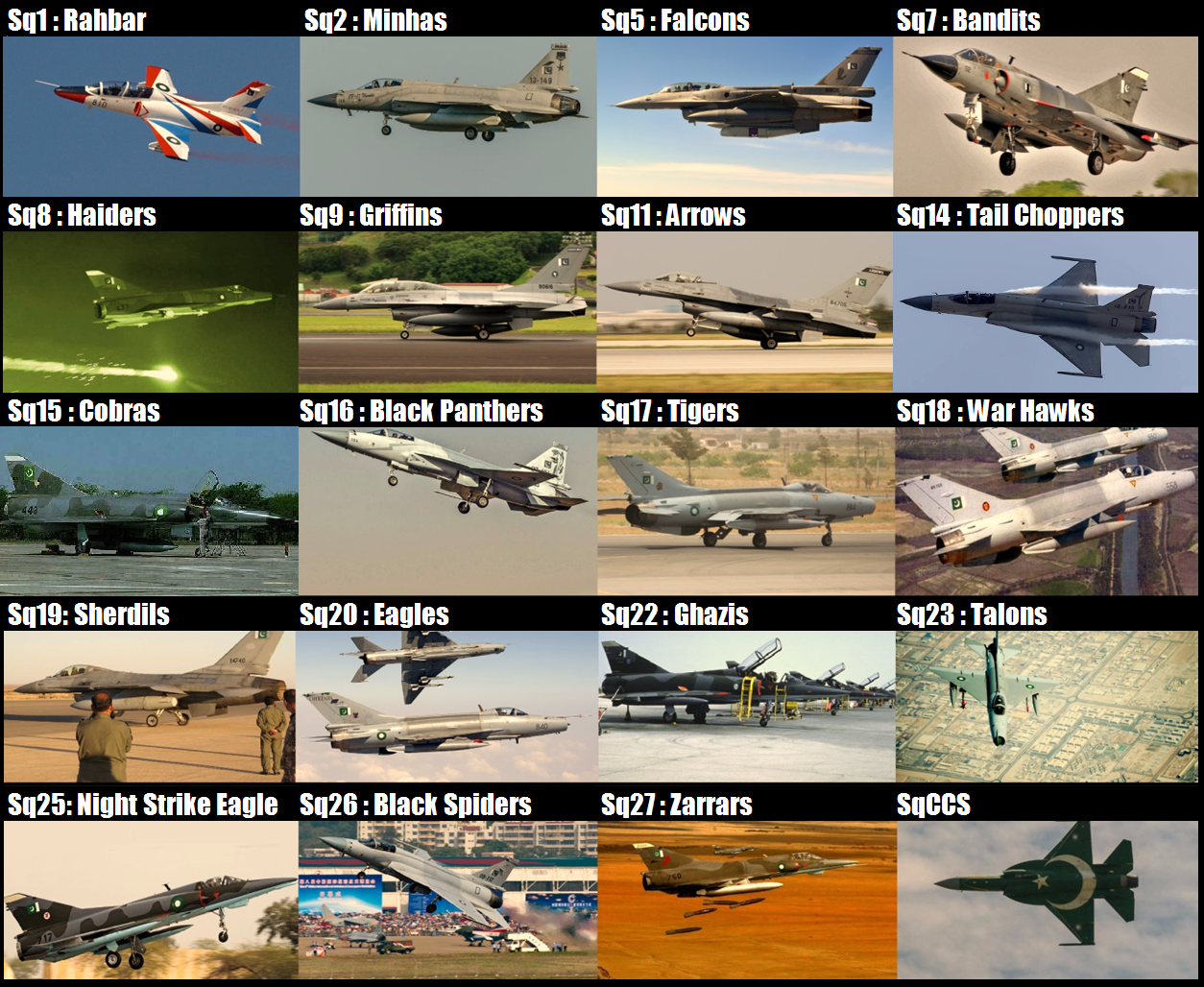 All PAF Squadrons & Aircrafts.png