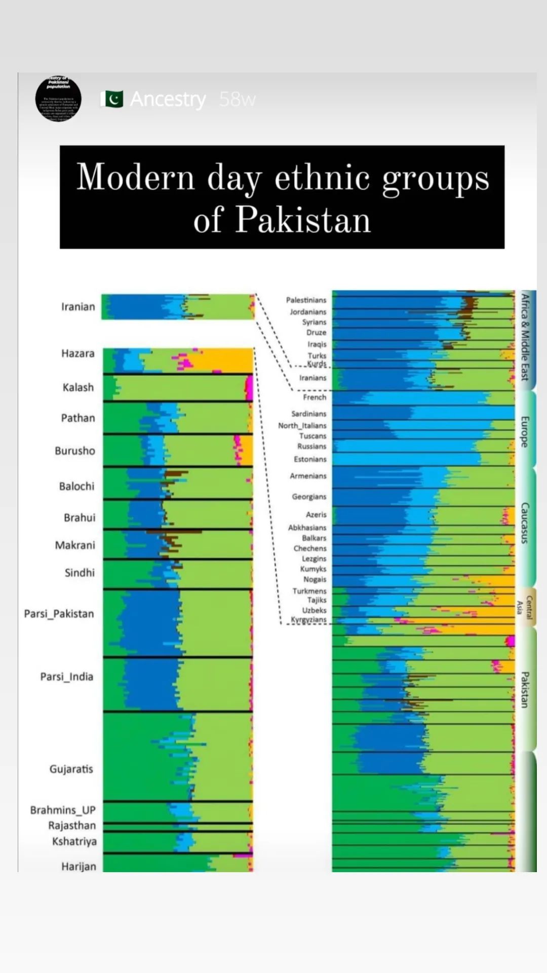 ancientpakistan_2899919827666630303.jpg