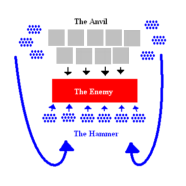 anvilandhammer7qx_id1366704596_258017.png