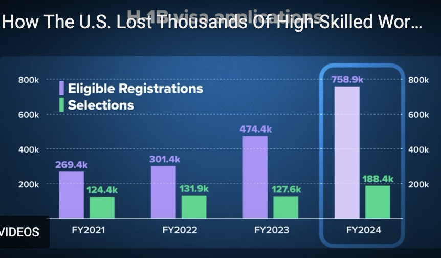 applicants.png