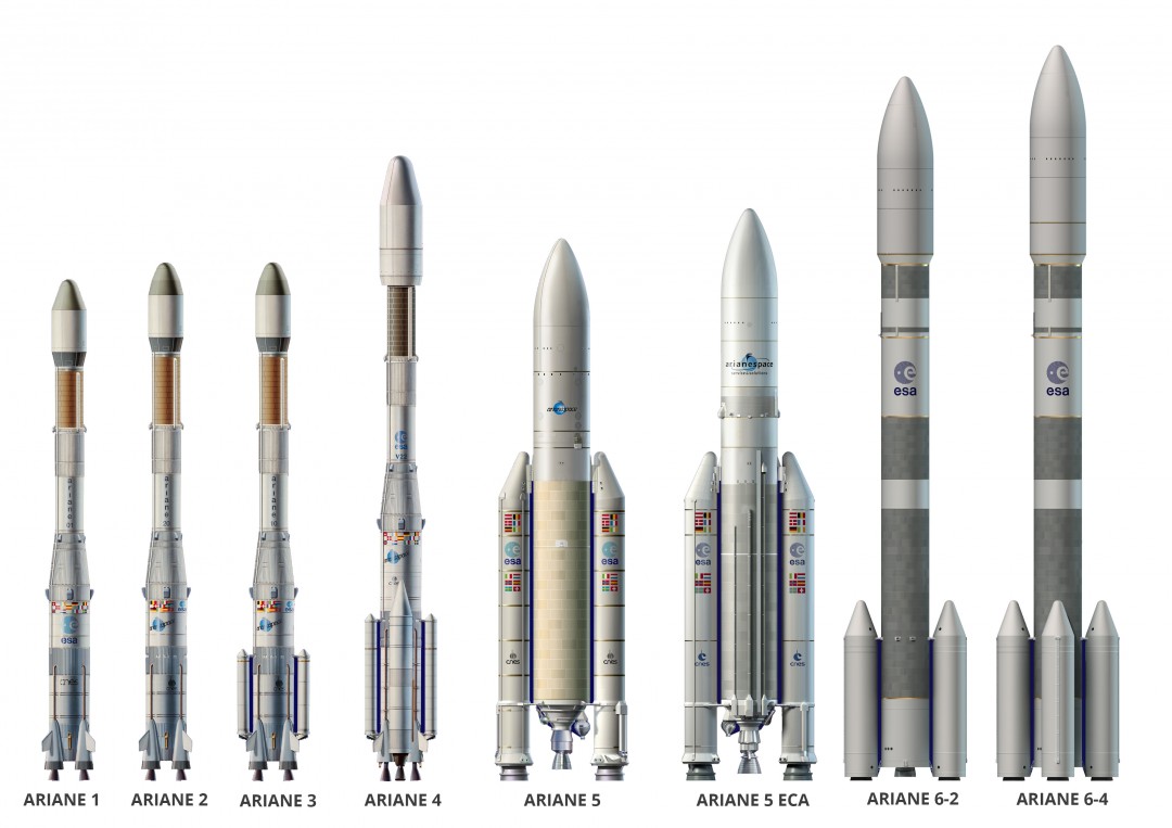 ariane-comparaison-famille-1080x763.jpg