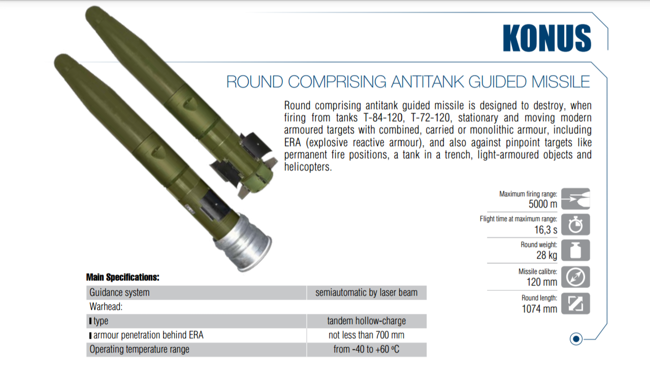 atgm konus.png