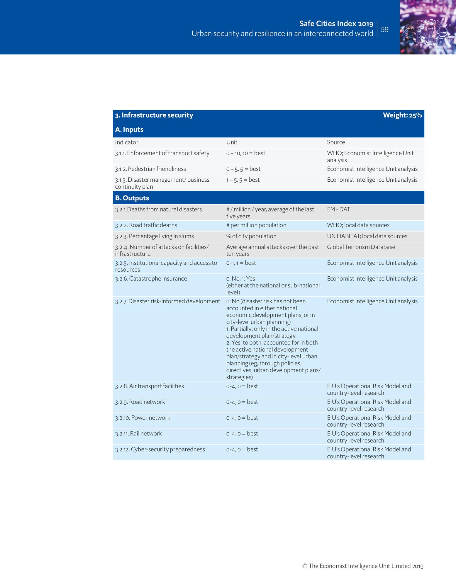 Aug-5-ENG-NEC-Safe-Cities-2019-270x210-19-screen-page-059.jpg