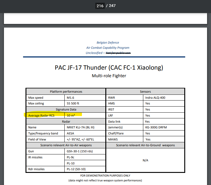 Ave RCS 10 sqm.png