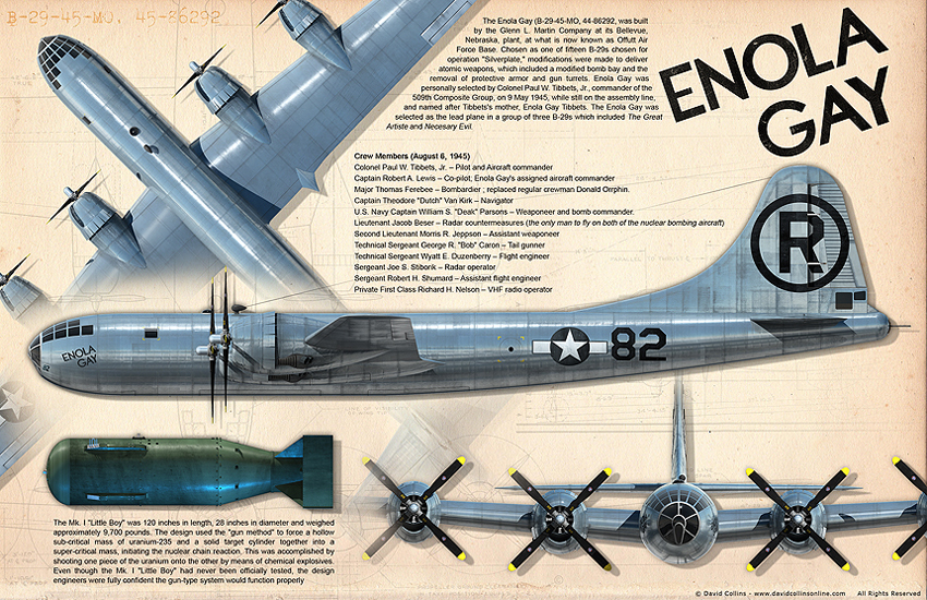 b29-Enola-Gay_001.jpg