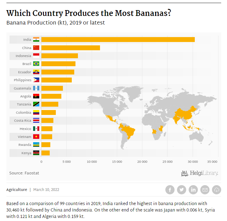 bananas.png