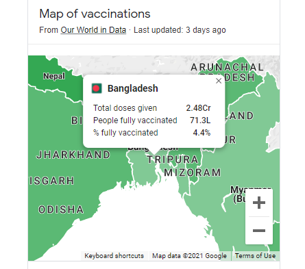 Bangladesh vaccine.png