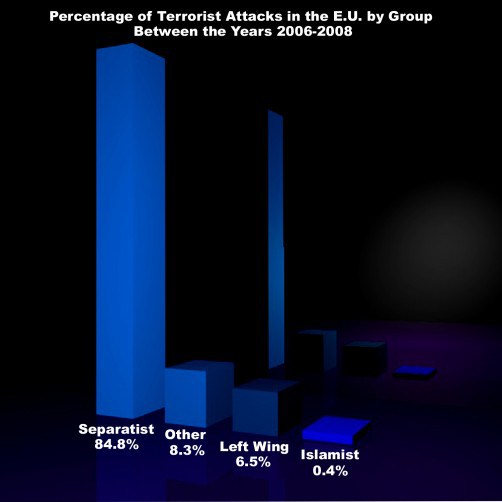 barchart-copy-502x502-custom[1].jpg