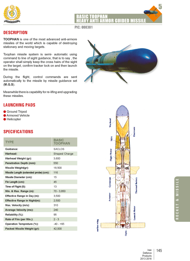 Basic Toophan Heavy Anti Armor Guided Missile Catalog.jpg