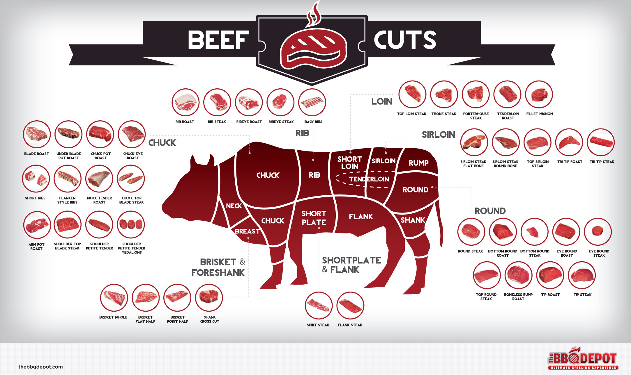 beef-cuts.jpg